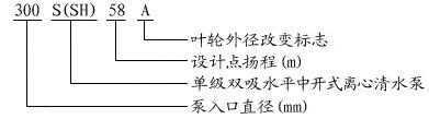 S、SH型單級雙吸泵