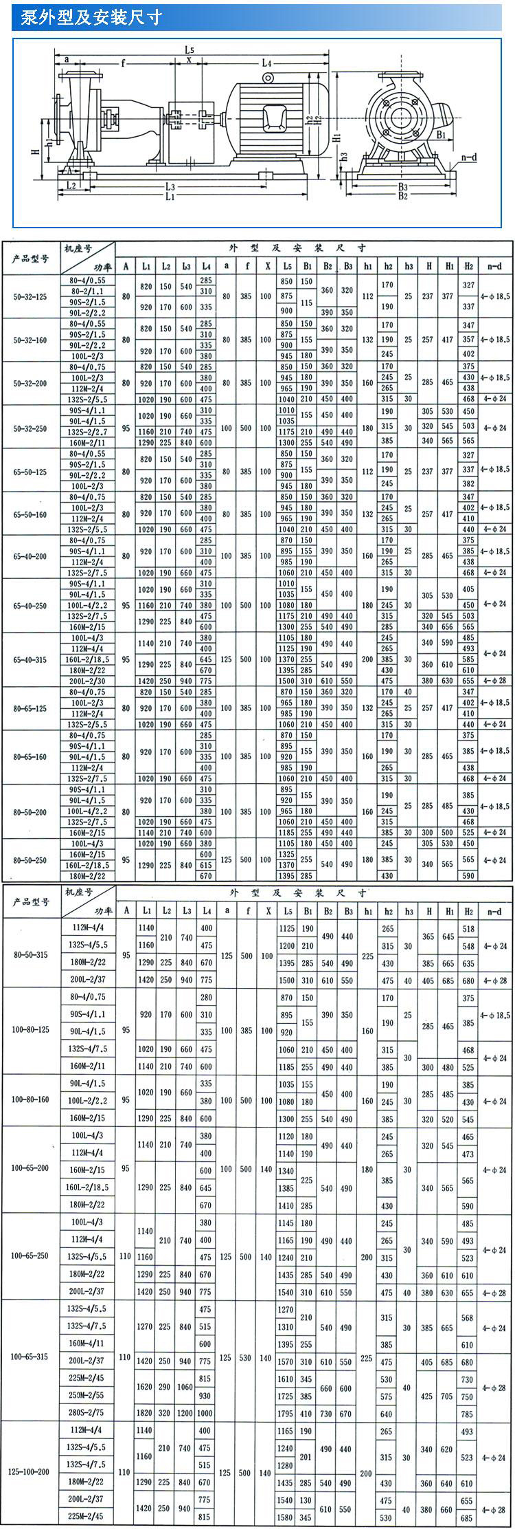 IS、IR型臥式單級單吸清水離心泵